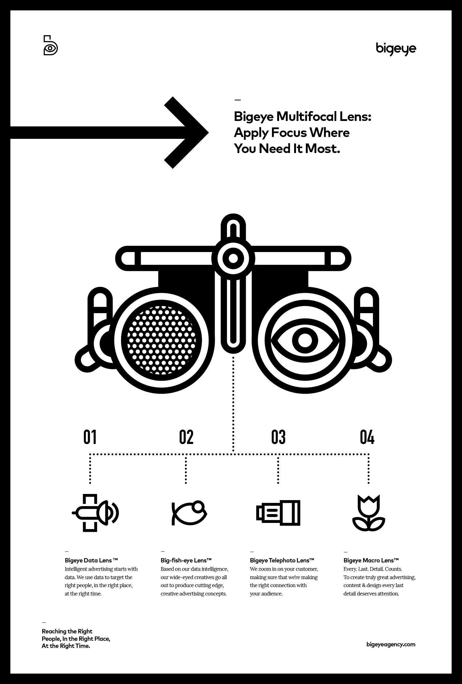 Bigeye Lens Poster